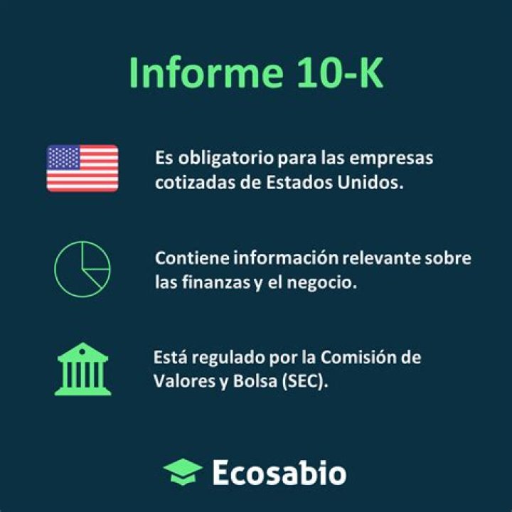 10-K