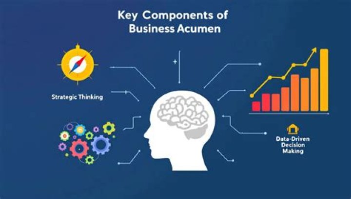 Building Wealth Through Music And Business Acumen