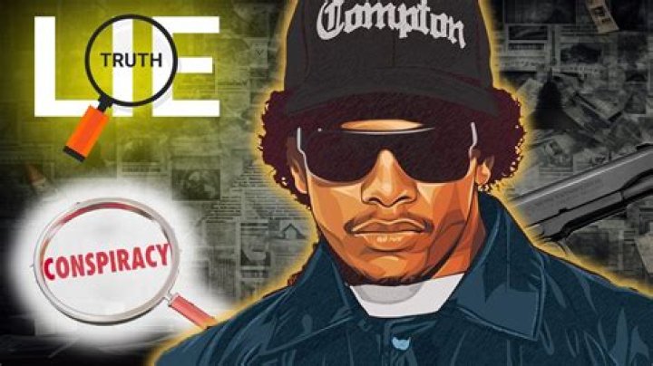 Uncover the Untold Story of Eazy-E's Net Worth